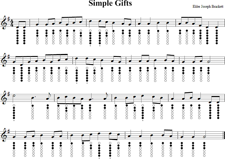 cold little heart guitar tutorial