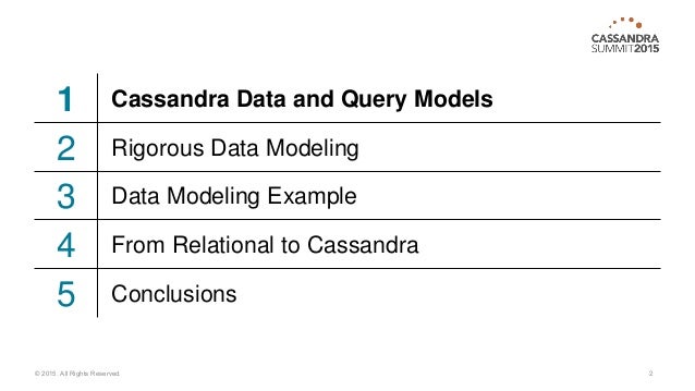 cassandra data model tutorial
