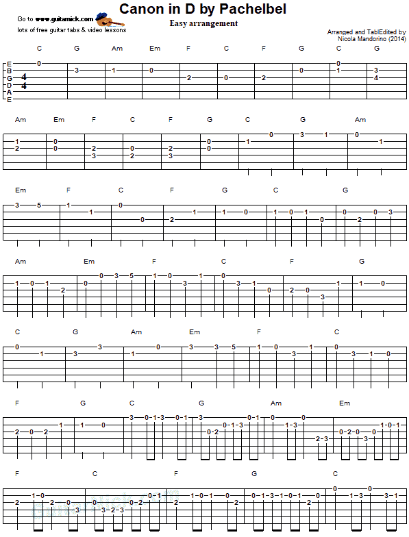 canon in c ukulele tutorial