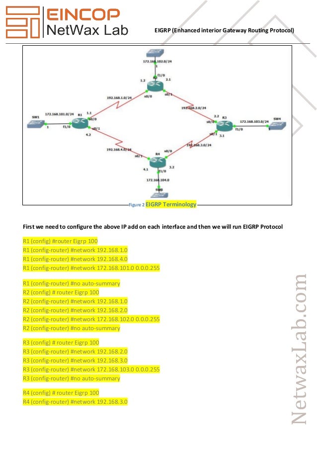 eigrp routing protocol tutorial