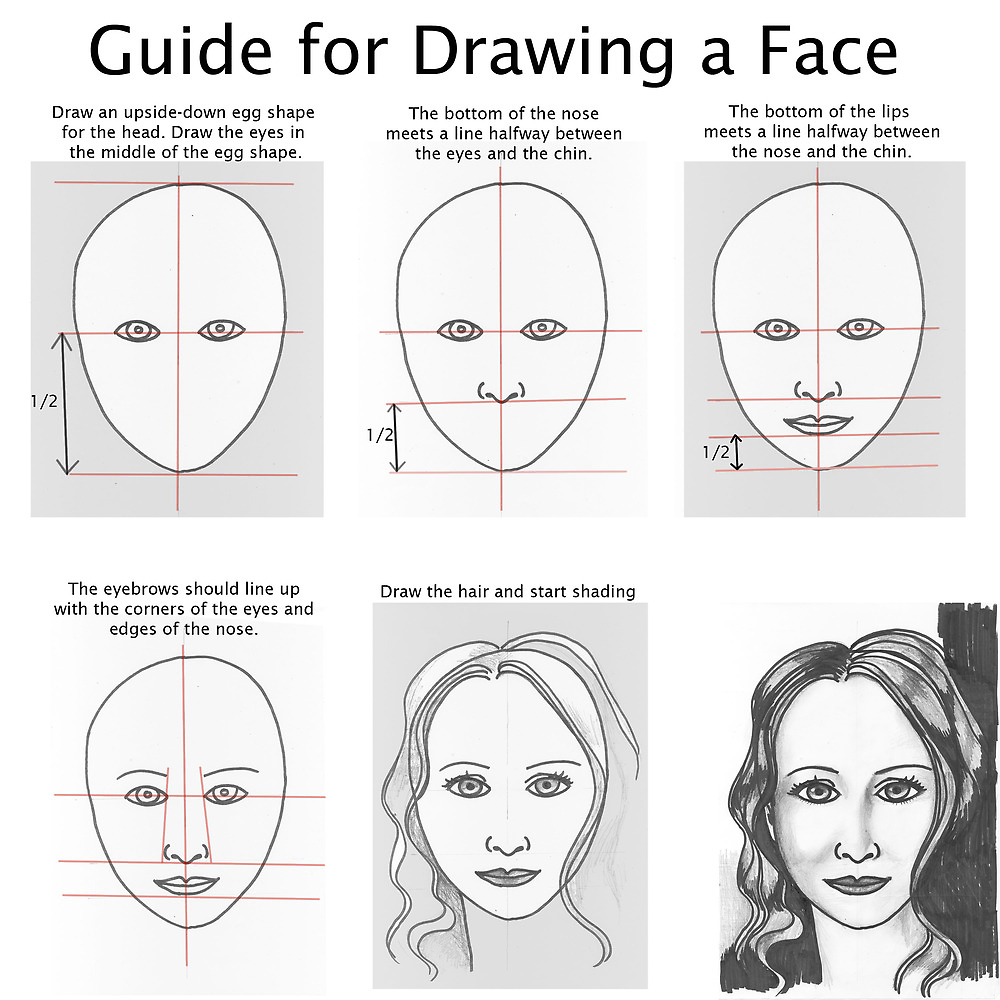 human face drawing tutorial