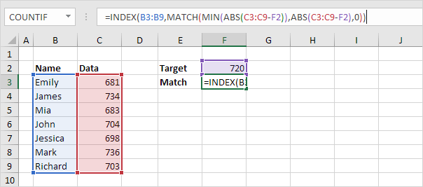 index match excel tutorial