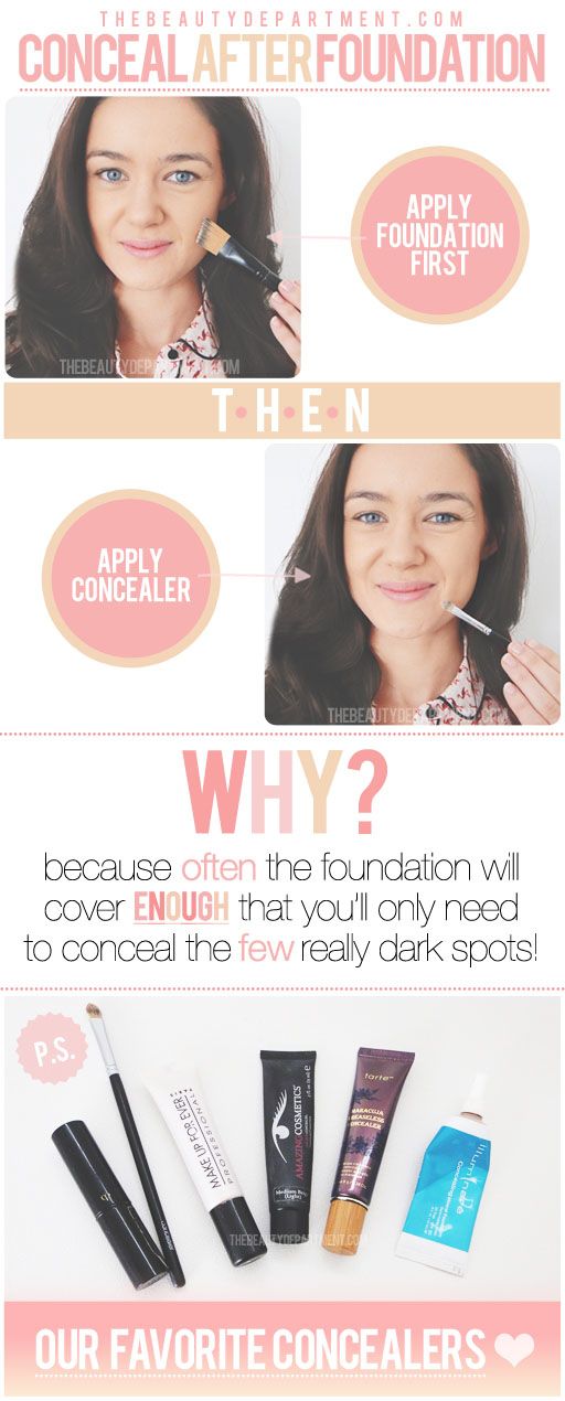 foundation and concealer tutorial