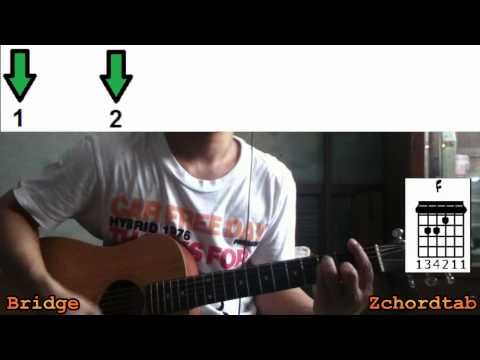 cold little heart guitar tutorial