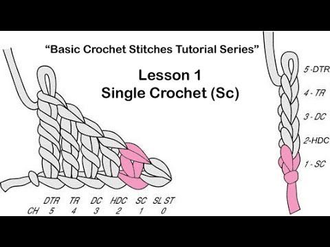 crochet chain stitch tutorial