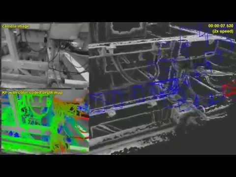 structure from motion opencv tutorial