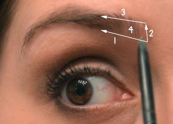 mac professional makeup artist tutorial