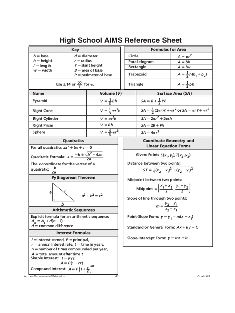 high school physics tutorial pdf